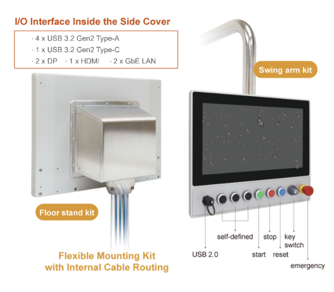 TPole - img SITO COVER Panel PC Aplex ABOS